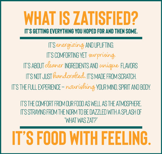 Info graphic on what is zatisfied